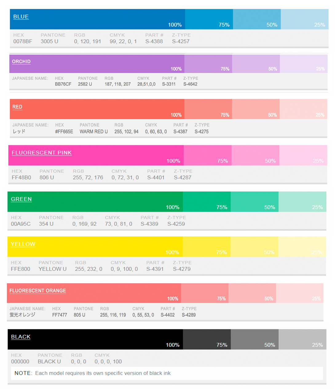 Colores Riso